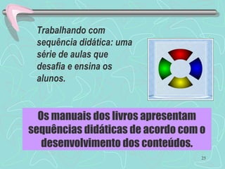 25
Trabalhando com
sequência didática: uma
série de aulas que
desafia e ensina os
alunos.
Os manuais dos livros apresentam
sequências didáticas de acordo com o
desenvolvimento dos conteúdos.
 