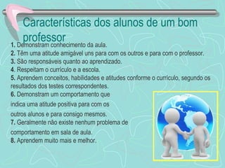 Características dos alunos de um bom
professor1. Demonstram conhecimento da aula.
2. Têm uma atitude amigável uns para com os outros e para com o professor.
3. São responsáveis quanto ao aprendizado.
4. Respeitam o currículo e a escola.
5. Aprendem conceitos, habilidades e atitudes conforme o currículo, segundo os
resultados dos testes correspondentes.
6. Demonstram um comportamento que
indica uma atitude positiva para com os
outros alunos e para consigo mesmos.
7. Geralmente não existe nenhum problema de
comportamento em sala de aula.
8. Aprendem muito mais e melhor.
 