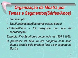 Organização da Mostra por
Temas e Segmentos(Séries/Anos)
• Por exemplo:
• Ens.Fundamental(Escritores e suas obras)
●5°Série/6°Ano – Irá pesquisar por sala de
coordenação:
Exemplo:5°A- Escritores do período de 1950 à 1960.
O professor da sala irá em conjunto com seus
alunos decidir pelo produto final a ser exposto na
Mostra
39
 