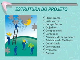 ESTRUTURA DO PROJETO
 Identificação
 Justificativa
 Competências
 Objetivos
 Componentes
 Conteúdos
 Atividade de Lançamento
 Atividades de Mediação
 Culminância
 Cronograma
 Avaliação
 Anexos
 