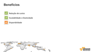 Benefícios
✔ Redução de custos
✔ Escalabilidade e Elasticidade
✔ Disponibilidade
 