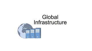 Global
Infrastructure
 