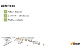 Benefícios
✔ Redução de custos
✔ Escalabilidade e Elasticidade
✔ Alta Disponibilidade
 