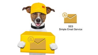 SES
Simple Email Service
 