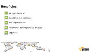 Benefícios
✔ Redução de custos
✔ Escalabilidade e Elasticidade
✔ Alta Disponibilidade
✔ Ferramentas para Implantação e Gestão
✔ Segurança
 