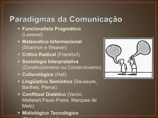  Funcionalista Pragmático
  (Lasswel)
 Matemático Informacional
  (Shannon e Weaver)
 Crítico Radical (Frankfurt)
 Sociologia Interpretativa
  (Construcionismo ou Construtivismo)
 Culturológico (Hall)
 Lingüístico Semiótico (Saussure,
  Barthes, Pierce)
 Conflitual Dialético (Verón,
  Mattelart,Paulo Freire, Marques de
  Melo)
 Midiológico Tecnológico
 
