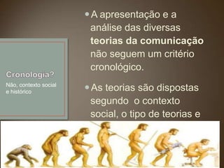  A apresentação e a
                         análise das diversas
                         teorias da comunicação
                         não seguem um critério
                         cronológico.
Não, contexto social
e histórico             As teorias são dispostas
                         segundo o contexto
                         social, o tipo de teorias e
                         os modelos de processos
                         de comunicação
 