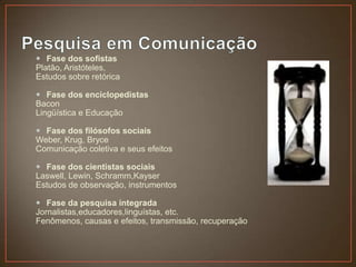  Fase dos sofistas
Platão, Aristóteles,
Estudos sobre retórica

 Fase dos enciclopedistas
Bacon
Lingüística e Educação

 Fase dos filósofos sociais
Weber, Krug, Bryce
Comunicação coletiva e seus efeitos

 Fase dos cientistas sociais
Laswell, Lewin, Schramm,Kayser
Estudos de observação, instrumentos

 Fase da pesquisa integrada
Jornalistas,educadores,linguístas, etc.
Fenômenos, causas e efeitos, transmissão, recuperação
 