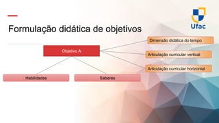 Formulação didática de objetivos
Objetivo A
SaberesHabilidades
Dimensão didática do tempo
Articulação curricular vertical
Articulação curricular horizontal
 