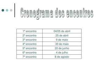 Cronograma dos encontros 8 de agosto 7º encontro 4 de julho 6º encontro 20 de junho 5º encontro 30 de maio 4º encontro 9 de maio 3º encontro 25 de abril 2º encontro 04/05 de abril 1º encontro 