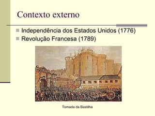 Contexto externo Independência dos Estados Unidos (1776) Revolução Francesa (1789) Tomada da Bastilha 