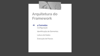 Arquitetura do
Framework
➔ 4 Camadas
Configuração
Identificação de Elementos
Leitura de Dados
Execução de Passos
 