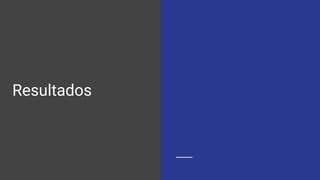 Resultados
 