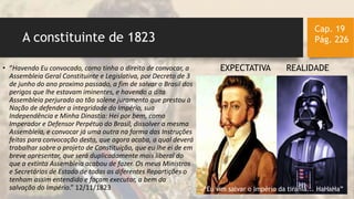 A constituinte de 1823
Cap. 19
Pág. 226
• “Havendo Eu convocado, como tinha o direito de convocar, a
Assembleia Geral Constituinte e Legislativa, por Decreto de 3
de junho do ano proximo passado, a fim de salvar o Brasil dos
perigos que lhe estavam iminentes, e havendo a dita
Assembleia perjurado ao tão solene juramento que prestou à
Nação de defender a integridade do Império, sua
Independência e Minha Dinastia: Hei por bem, como
Imperador e Defensor Perpétuo do Brasil, dissolver a mesma
Assembleia, e convocar já uma outra na forma das Instruções
feitas para convocação desta, que agora acaba, a qual deverá
trabalhar sobre o projeto de Constituição, que eu lhe ei de em
breve apresentar, que será duplicadamente mais liberal do
que a extinta Assembleia acabou de fazer. Os meus Ministros
e Secretários de Estado de todas as diferentes Repartições o
tenham assim entendido e façam executar, a bem da
salvação do Império.” 12/11/1823
EXPECTATIVA REALIDADE
“Eu vim salvar o Império da tirania... HaHaHa”
 