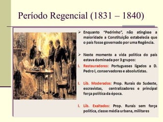Período Regencial (1831 – 1840)
 