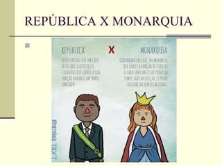 REPÚBLICA X MONARQUIA

 