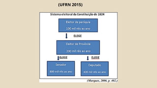 (UFRN 2015)
 