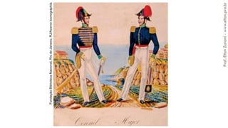 Prof.EltonZanoni-www.elton.pro.br
 