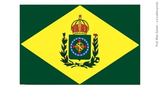 Prof.EltonZanoni-www.elton.pro.br
 