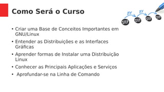 Como Será o Curso
●
Criar uma Base de Conceitos Importantes em
GNU/Linux
●
Entender as Distribuições e as Interfaces
Gráficas
●
Aprender formas de Instalar uma Distribuição
Linux
●
Conhecer as Principais Aplicações e Serviços
●
Aprofundar-se na Linha de Comando
 