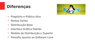 Diferenças
●
Propósito e Público Alvo
●
Pontos Fortes
●
Distribuição Base
●
Interface Gráfica Padrão
●
Modelo de Distribuição e Suporte
●
Filosofia quanto ao Software Livre
 