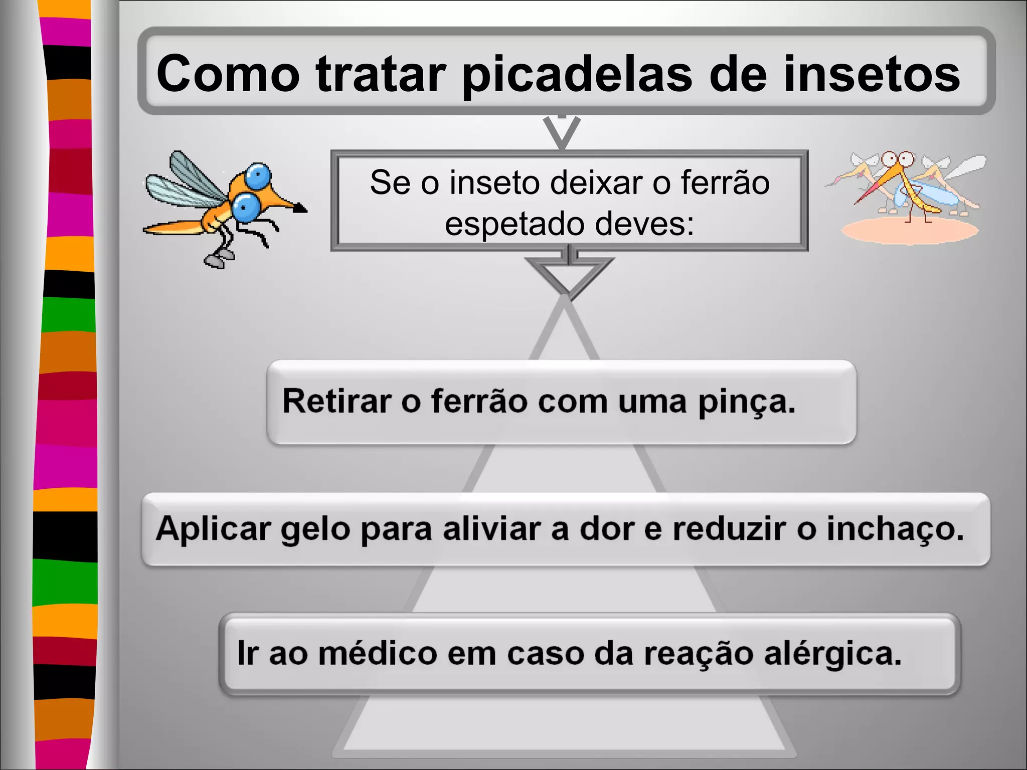 Como tratar picadelas de insetos
Se o inseto deixar o ferrão
espetado deves: