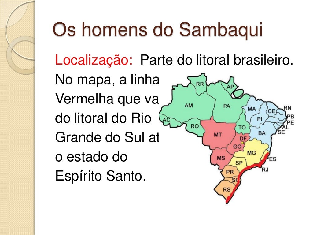 Quais Foram Os Primeiros Nomes Do Brasil