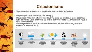 Criacionismo
• Vejamos este trecho extraído do primeiro livro da Bíblia, o Gênesis:
• No princípio, Deus criou o céu e a terra [...].
• Deus disse: “Haja luz” e houve luz. Deus viu que a luz era boa, e Deus separou a
luz e as trevas. Deus chamou à luz "dia" e às trevas "noite". [...]Deus disse: “Que a
terra produza seres
vivos segundo sua espécie: animais domésticos, répteis e feras segundo sua
espécie” e assim se fez. [...]
.
 