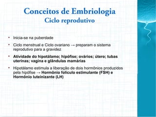 
Inicia-se na puberdade

Ciclo menstrual e Ciclo ovariano → preparam o sistema
reprodutivo para a gravidez

Atividade do hipotálamo; hipófise; ovários; útero; tubas
uterinas; vagina e glândulas mamárias

Hipotálamo estimula a liberação de dois hormônios produzidos
pela hipófise → Hormônio foliculo estimulante (FSH) e
Hormônio luteinizante (LH)
Conceitos de Embriologia
Ciclo reprodutivo
 