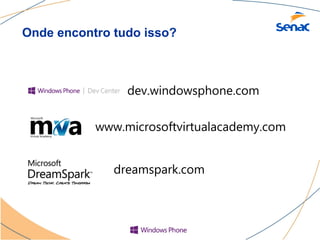 Onde encontro tudo isso?



                dev.windowsphone.com

           www.microsoftvirtualacademy.com


              dreamspark.com
 