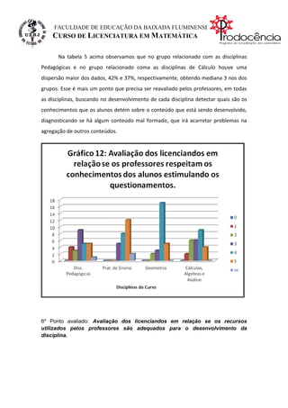 FACULDADE DE EDUCAÇÃO DA BAIXADA FLUMINENSE
    CURSO DE LICENCIATURA EM MATEMÁTICA

      Na tabela 5 acima observamos que no grupo relacionado com as disciplinas
Pedagógicas e no grupo relacionado coma as disciplinas de Cálculo houve uma
dispersão maior dos dados, 42% e 37%, respectivamente, obtendo mediana 3 nos dos
grupos. Esse é mais um ponto que precisa ser reavaliado pelos professores, em todas
as disciplinas, buscando no desenvolvimento de cada disciplina detectar quais são os
conhecimentos que os alunos detém sobre o conteúdo que está sendo desenvolvido,
diagnosticando se há algum conteúdo mal formado, que irá acarretar problemas na
agregação de outros conteúdos.




6º Ponto avaliado: Avaliação dos licenciandos em relação se os recursos
utilizados pelos professores são adequados para o desenvolvimento da
disciplina.
 