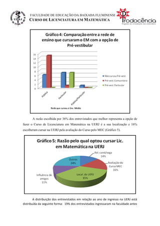 FACULDADE DE EDUCAÇÃO DA BAIXADA FLUMINENSE
    CURSO DE LICENCIATURA EM MATEMÁTICA




       A razão escolhida por 36% dos entrevistados que melhor representa a opção de
fazer o Curso de Licenciatura em Matemática na UERJ é a sua localização e 16%
escolheram cursar na UERJ pela avaliação do Curso pelo MEC (Gráfico 5).




        A distribuição dos entrevistados em relação ao ano de ingresso na UERJ está
distribuída da seguinte forma: 19% dos entrevistados ingressaram na faculdade antes
 