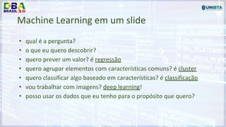 Machine Learning em um slide
• qual é a pergunta?
• o que eu quero descobrir?
• quero prever um valor? é regressão
• quero agrupar elementos com características comuns? é cluster
• quero classificar algo baseado em características? é classificação
• vou trabalhar com imagens? deep learning!
• posso usar os dados que eu tenho para o propósito que quero?
 