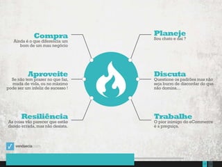 13517Presentation to Joe Smith  June 24, 2014
Compra
Ainda é o que diferencia um
bom de um mau negócio
Aproveite
Se não tem prazer no que faz,
muda de vida, ou no máximo
pode ser um infeliz de sucesso !
Resiliência
As coisa vão parecer que estão
dando errada,mas não desista.
Planeje
Sou chato e dai ?
Discuta
Questione os padrões mas não
seja burro de discordar do que
não domina…
Trabalhe
O pior inimigo do eCommerce
é a preguiça.
 