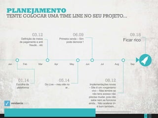 13518Presentation to Joe Smith  June 24, 2014
06.09
Primeira venda – Sim
pode demorar !
PLANEJAMENTO
Jan Feb Mar Apr May Jun Jul Aug Sep
05.14
Go Live – meu site no
ar...
01.14
Escolha da
plataforma
03.12
Definição de meios
de pagamento e anti
fraude... etc
08.12
Implementações novas
– Site é um «organismo
vivo – Mas lembre se
não tens acesso não
precisa mudar, pois não
sabe nem se funciona
ainda... Não acelerar d+
é bom tambem...
09.18
Ficar rico
TENTE COLOCAR UMA TIME LINE NO SEU PROJETO...
 