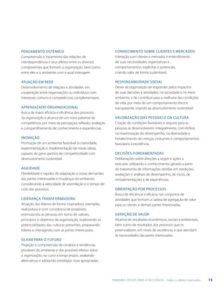 15PRIMEIROS PASSOS PARA A EXCELÊNCIA - Todos os direitos reservados
PENSAMENTO SISTÊMICO
Compreensão e tratamento das relações de
interdependência e seus efeitos entre os diversos
componentes que formam a organização, bem como
entre eles e o ambiente com o qual interagem.
ATUAÇÃO EM REDE
Desenvolvimento de relações e atividades, em
cooperação entre organizações ou indivíduos com
interesses comuns e competências complementares.
APRENDIZADO ORGANIZACIONAL
Busca de maior eficácia e eficiência dos processos
da organização e alcance de um novo patamar de
competência, por meio da percepção, reflexão, avaliação
e compartilhamento de conhecimento e experiências.
INOVAÇÃO
Promoção de um ambiente favorável à criatividade,
experimentação e implementação de novas ideias,
capazes de gerar ganhos de competitividade com
desenvolvimento sustentável.
AGILIDADE
Flexibilidade e rapidez de adaptação a novas demandas
das partes interessadas e mudanças do ambiente,
considerando a velocidade de assimilação e o tempo de
ciclo dos processos.
LIDERANÇA TRANSFORMADORA
Atuação dos líderes de forma inspiradora, exemplar,
realizadora e com constância de propósito,
estimulando as pessoas em torno de valores,
princípios e objetivos da organização, explorando as
potencialidades das culturas presentes, preparando
líderes e interagindo com as partes interessadas.
OLHAR PARA O FUTURO
Projeção e compreensão de cenários e tendências
prováveis do ambiente e dos possíveis efeitos sobre
a organização, no curto e longo prazos, avaliando
alternativas e adotando estratégias mais apropriadas.
CONHECIMENTO SOBRE CLIENTES E MERCADOS
Interação com clientes e mercados e entendimento
de suas necessidades, expectativas e
comportamentos, explícitas e potenciais,
criando valor de forma sustentável.
RESPONSABILIDADE SOCIAL
Dever da organização de responder pelos impactos
de suas decisões e atividades, na sociedade e no meio
ambiente, e de contribuir para a melhoria das condições
de vida, por meio de um comportamento ético e
transparente, visando ao desenvolvimento sustentável.
VALORIZAÇÃO DAS PESSOAS E DA CULTURA
Criação de condições favoráveis e seguras para as
pessoas se desenvolverem integralmente, com ênfase
na maximização do desempenho, na diversidade e
fortalecimento de crenças, costumes e comportamentos
favoráveis à excelência.
DECISÕES FUNDAMENTADAS
Deliberações sobre direções a seguir e ações a
executar, utilizando o conhecimento, gerado a partir
do tratamento de informações obtidas em medições,
avaliações e análises de desempenho, de riscos, de
retroalimentações e de experiências.
ORIENTAÇÃO POR PROCESSOS
Busca de eficiência e eficácia nos conjuntos de
atividades que formam a cadeia de agregação de valor
para os clientes e demais partes interessadas.
GERAÇÃO DE VALOR
Alcance de resultados econômicos, sociais e ambientais,
bem como de resultados dos processos que os
potencializam, em níveis de excelência, e que atendam
às necessidades das partes interessadas.
 