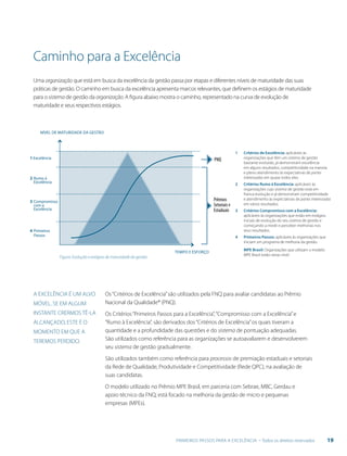 19PRIMEIROS PASSOS PARA A EXCELÊNCIA - Todos os direitos reservados
Caminho para a Excelência
Uma organização que está em busca da excelência da gestão passa por etapas e diferentes níveis de maturidade das suas
práticas de gestão. O caminho em busca da excelência apresenta marcos relevantes, que definem os estágios de maturidade
para osistema de gestão da organização. A figura abaixo mostra o caminho, representado na curva de evolução de
maturidade e seus respectivos estágios.
Os“Critérios de Excelência”são utilizados pela FNQ para avaliar candidatas ao Prêmio
Nacional da Qualidade® (PNQ).
Os Critérios“Primeiros Passos para a Excelência”,“Compromisso com a Excelência”e
“Rumo à Excelência”, são derivados dos“Critérios de Excelência”os quais tiveram a
quantidade e a profundidade das questões e do sistema de pontuação adequadas.
São utilizados como referência para as organizações se autoavaliarem e desenvolverem
seu sistema de gestão gradualmente.
São utilizados também como referência para processos de premiação estaduais e setoriais
da Rede de Qualidade, Produtividade e Competitividade (Rede QPC), na avaliação de
suas candidatas.
O modelo utilizado no Prêmio MPE Brasil, em parceria com Sebrae, MBC, Gerdau e
apoio técnico da FNQ, está focado na melhoria da gestão de micro e pequenas
empresas (MPEs).
1 Critérios de Excelência: aplicáveis às
organizações que têm um sistema de gestão
bastante evoluído, já demonstram excelência
em alguns resultados, competitividade na maioria
e pleno atendimento às expectativas de partes
interessadas em quase todos eles.
2 Critérios Rumo à Excelência: aplicáveis às
organizações cujo sistema de gestão está em
franca evolução e já demonstram competitividade
e atendimento às expectativas de partes interessadas
em vários resultados.
3 Critérios Compromisso com a Excelência:
aplicáveis às organizações que estão em estágios
iniciais de evolução do seu sistema de gestão e
começando a medir e perceber melhorias nos
seus resultados.
4 Primeiros Passos: aplicáveis às organizações que
iniciam um programa de melhoria da gestão.
MPE Brasil: Organizações que utilizam o modelo
MPE Brasil estão nesse nível.
1
2 Rumo à
Excelência
4 Primeiros
Passos
3
NÍVEL DE MATURIDADE DA GESTÃO
TEMPO E ESFORÇO
Figura: Evolução e estágios de maturidade da gestão
PNQ
Prêmios
Setoriais e
Estaduais
Compromisso
com a
Excelência
Excelência
A excelência é um alvo
móvel. Se em algum
instante crermos tê-la
alcançado, este é o
momento em que a
teremos perdido.
 