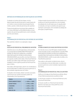 69PRIMEIROS PASSOS PARA A EXCELÊNCIA - Todos os direitos reservados
MÉTODO DE DETERMINAÇÃO DA PONTUAÇÃO DE UM CRITÉRIO
O método se constitui de duas etapas: uma de
determinação dos percentuais para os quatro fatores de
um Critério, e outra, de cálculo da pontuação final do
Critério, usando a média dos percentuais de cada fator.
O percentual preliminar do primeiro fator avaliado em
um Critério (ENFOQUE ou RELEVÂNCIA) define o limite
superior dos percentuais preliminares a serem atribuídos
aos três outros fatores.
A determinação do percentual de um fator baseia-se na
escolha de um percentual preliminar como resultado
da avaliação de uma afirmação que, em seguida, pode
ser reduzido, com base na existência de aspectos que
restrinjam a pontuação, como resultado da avaliação de
afirmações complementares.
Etapa 1
DETERMINAÇÃO DO PERCENTUAL DOS FATORES DE UM CRITÉRIO
Para cada fator, realizam-se as operações a seguir.
Passo 1
ESCOLHA DO PERCENTUAL PRELIMINAR DE UM FATOR
Cada fator possui uma afirmação básica a ele associada
no correspondente QUADRO PARA PONTUAÇÃO DE
FATORES DE PROCESSOS GERENCIAIS ou QUADRO
PARA PONTUAÇÃO DE FATORES DE RESULTADOS
ORGANIZACIONAIS, para escolher uma Faixa Preliminar e,
em seguida, escolher, dentro dela, o Percentual Preliminar
do fator, que melhor julga a afirmação. Esse percentual
estabelece o limite superior possível do Percentual Final
para o Critério.
Para avaliar a afirmação básica, devem ser consideradas as
lacunas detectadas na análise dos processos gerenciais ou
dos resultados organizacionais do Critério.
Os Quadros mencionados utilizam conceitos associados
a percentuais que, quando necessário, podem ser
interpretados como equivalentes a:
TODOS = 100%
PRATICAMENTE TODOS = 90% e 100%
QUASE TODOS =70% e 90%
A MAIORIA =50% e 70%
MUITOS =30% e 50%
MAIS DE UM =10% e 30%
Passo 2
ESTABELECIMENTO DE FAIXAS RESTRITIVAS DO FATOR
Por meio de uma ou mais Afirmações complementares,
ainda associadas ao fator correspondente no Quadro PARA
PONTUAÇÃO DE FATORES DE PROCESSOS GERENCIAIS ou
QUADRO PARA PONTUAÇÃO DE FATORES DE RESULTADOS
ORGANIZACIONAIS, escolhe-se, para cada uma delas, uma
Faixa Restritiva potencial.
Para avaliar as afirmações complementares, devem
ser consideradas as lacunas detectadas na análise dos
processos gerenciais ou dos resultados organizacionais
do Critério.
Passo 3
DETERMINAÇÃO DO PERCENTUAL FINAL DE UM FATOR
Verifica-se se há alguma Faixa Restritiva escolhida, inferior
à Faixa Preliminar previamente escolhida no fator.
Se não houver, mantém-se o Percentual Preliminar como
Percentual Final do fator.
Se houver, escolhe-se o Percentual maior da Faixa
Restritiva mais baixa que a Faixa preliminar, como
Percentual Final do fator.
 