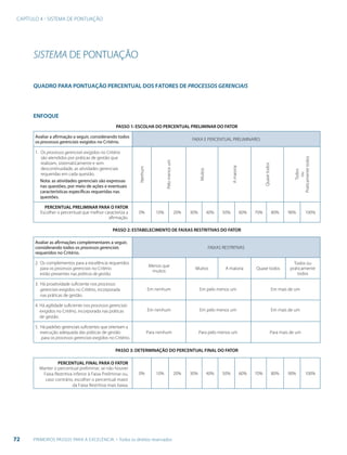 CAPÍTULO 4 - SISTEMA DE PONTUAÇÃO
72 PRIMEIROS PASSOS PARA A EXCELÊNCIA - Todos os direitos reservados
SISTEMA DE PONTUAÇÃO
 