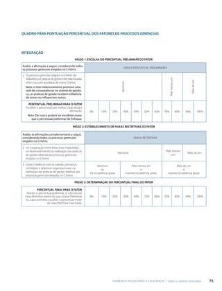 75PRIMEIROS PASSOS PARA A EXCELÊNCIA - Todos os direitos reservados
 