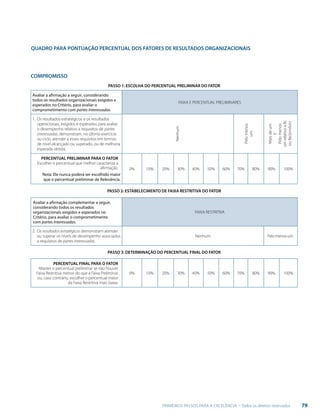 79PRIMEIROS PASSOS PARA A EXCELÊNCIA - Todos os direitos reservados
 