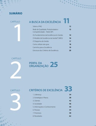 A busca da Excelência
Sobre a FNQ
Rede de Qualidade, Produtividade e
Competitividade – Rede QPC
Os Fundamentos da Excelência em Gestão
O Modelo de Excelência da Gestão® (MEG)
O Diagrama da Gestão
Como utilizar este guia
Caminho para a Excelência
Estrutura dos Critérios de Excelência
Critérios de Excelência
1. Liderança
2. Estratégias e Planos
3. Clientes
4. Sociedade
5. Informações e Conhecimento
6. Pessoas
7. Processos
8. Resultados
1
Capítulo
Capítulo
Capítulo
11
33
Perfil da
organização 25
12
13
14
16
17
18
19
20
34
38
42
46
50
54
58
62
2
3
SUMÁRIO
 