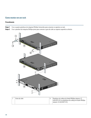 Como montar em um rack
Procedimento
Etapa 1 Use os quatro parafusos de máquina Phillips fornecidos para conectar os suportes ao rack.
Etapa 2 Use o parafuso de máquina Phillips preto para conectar a guia do cabo ao suporte esquerdo ou direito.
Parafusos de cabeça de fardo Phillips número 12
(48-0523-01) ou parafusos de cabeça de fardo Phillips
número 10 (48-0627-01)
4Guia do cabo1
18
 