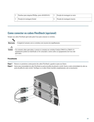 Posição de montagem no meio5Parafuso para máquina Phillips, preto (48-0654-01)2
Posição de montagem traseira6Posição de montagem frontal3
Como conectar os cabos FlexStack (opcional)
Sempre use cabos FlexStack aprovados pela Cisco para conectar os switches.
Compatível somente com os switches com recursos de empilhamento.Observação
Use somente cabos aprovados e conecte-os somente aos switches Catalyst 2960-X ou 2960-S. O
equipamento poderá ser danificado se for conectado a outros cabos ou equipamentos da Cisco não
aprovados.
Cuidado
Procedimento
Etapa 1 Remova os protetores contra poeira dos cabos FlexStack e guarde-os para uso futuro.
Etapa 2 Insira uma extremidade do cabo FlexStack na porta de pilha do primeiro switch. Insira a outra extremidade do cabo na
porta de pilha do outro switch. Verifique se os cabos foram inserido completamente, até se encaixarem.
19
 