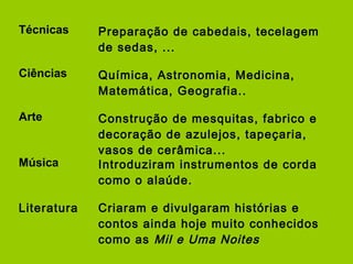 Técnicas Preparação de cabedais, tecelagem
de sedas, ...
Ciências Química, Astronomia, Medicina,
Matemática, Geografia..
Arte Construção de mesquitas, fabrico e
decoração de azulejos, tapeçaria,
vasos de cerâmica...
Música Introduziram instrumentos de corda
como o alaúde.
Literatura Criaram e divulgaram histórias e
contos ainda hoje muito conhecidos
como as Mil e Uma Noites
 