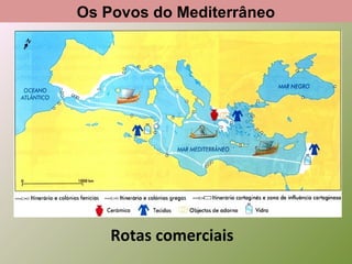 Os Povos do Mediterrâneo

Rotas comerciais

 