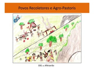 Povos Recoletores e Agro-Pastoris
EB1 de Alfeizerão
 