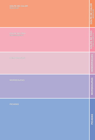 golpe de calor
goLpe de calor
insolação




                                   insolação
                      golpe de frio
golpe de frio




                                   enregelamento
enregelamento




                          hemorragias
Hemorragias




                          mordeduras
mordeduras




picadas
                          picadas




                 41
 