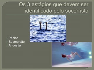 Pânico 
Submersão 
Angústia 
 