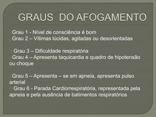 Grau 1 - Nível de consciência é bom 
Grau 2 – Vítimas lúcidas, agitadas ou desorientadas 
Grau 3 – Dificuldade respiratória 
Grau 4 – Apresenta taquicardia e quadro de hipotensão 
ou choque 
Grau 5 – Apresenta – se em apneia, apresenta pulso 
arterial 
Grau 6 - Parada Cardiorrespiratória, representada pela 
apneia e pela ausência de batimentos respiratórios 
 